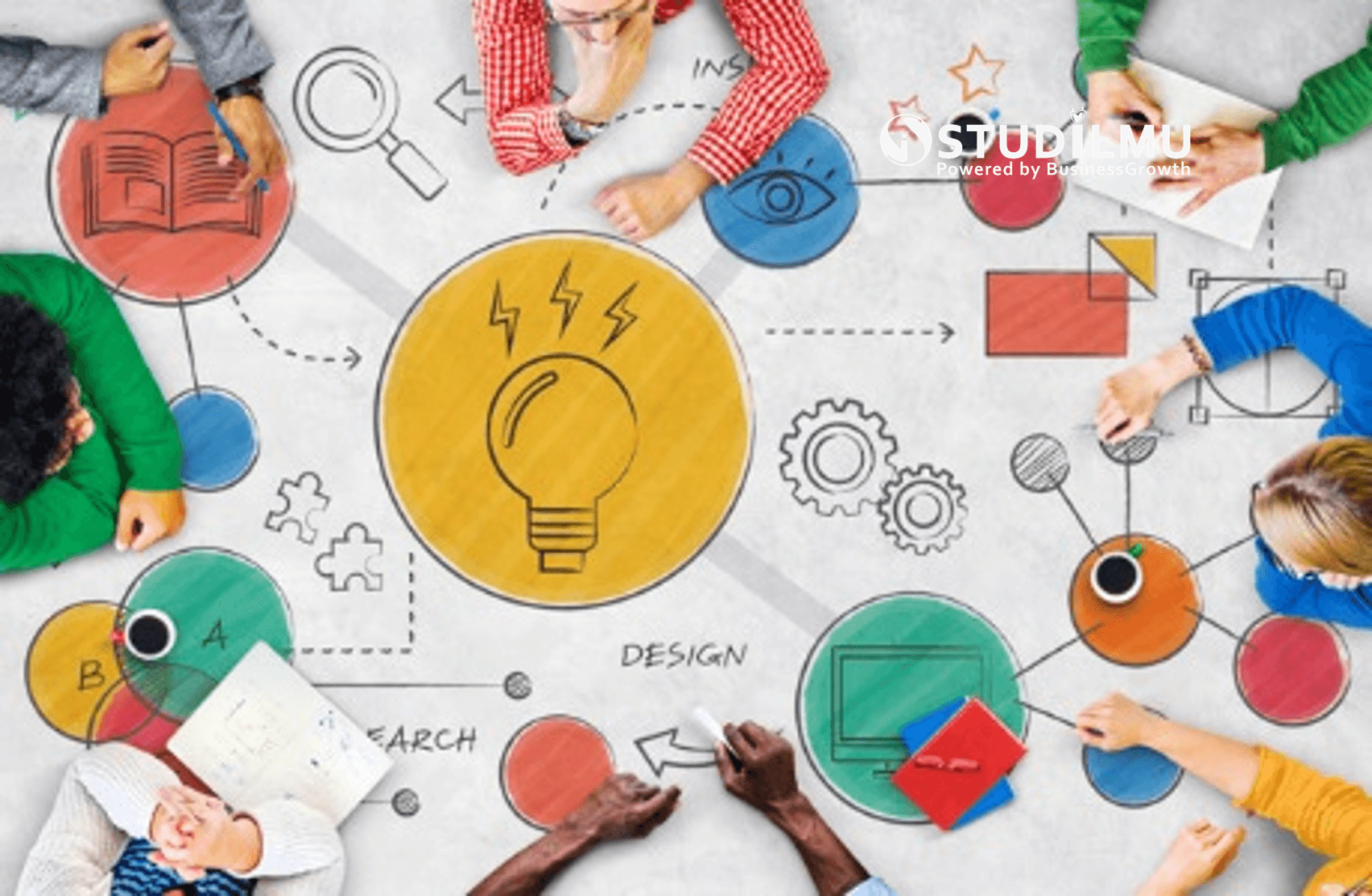 15 Cara Mendorong Ide Kreatif dan Inovatif  dalam Tim Kerja